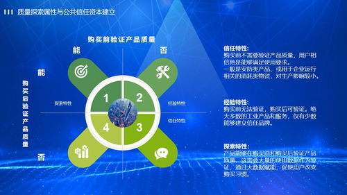 合理利潤 優(yōu)質(zhì)機(jī)床、品質(zhì)與服務(wù)的不二基石